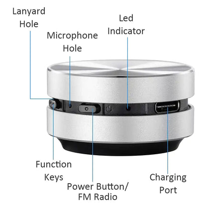 2024 New Sound Speaker DuraMobi